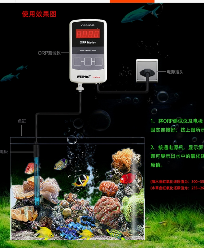 AQUARIUM ORP Meter WEIPRO ORP  - Aquarium Marine Color incelemesi ve fiyatı