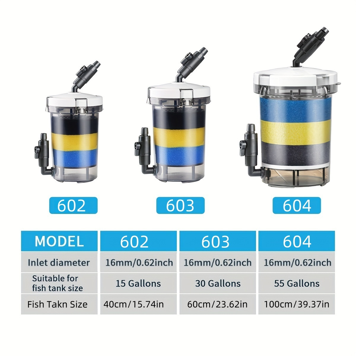 SUNSUN EW-602  EW-603 EW-604 S - Marine Aquarium Uv Light incelemesi ve fiyatı