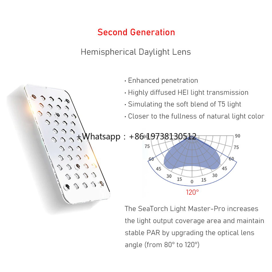 SeaTorch 50W/90W/150W/220W Ful - Marine Aquarium App incelemesi ve fiyatı