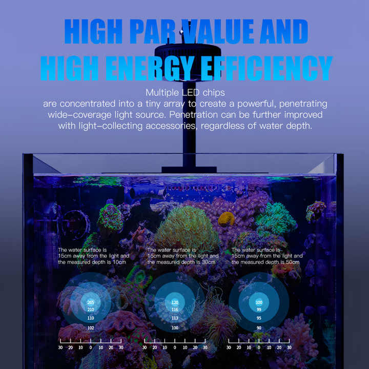100W Full Spectrum WiFi APP 6  - Marine Aquarium App incelemesi ve fiyatı