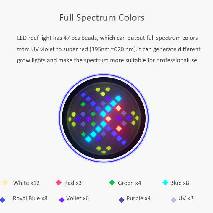 100W Full Spectrum WiFi APP 6  - Marine Aquarium App incelemesi ve fiyatı