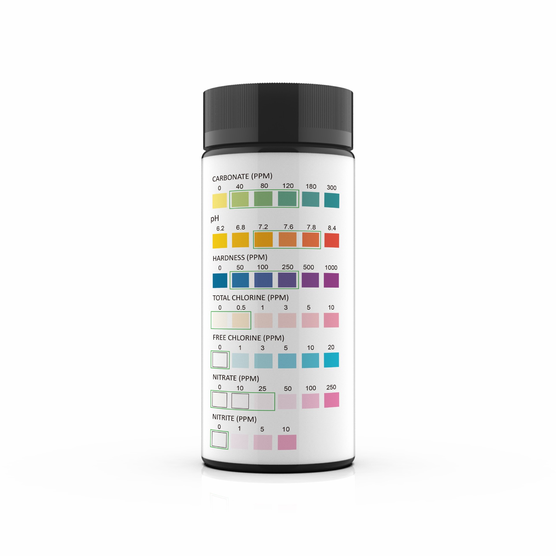 7 in 1 Aquarium Test Strips, 5 - Marine Aquarium Test Kit incelemesi ve fiyatı