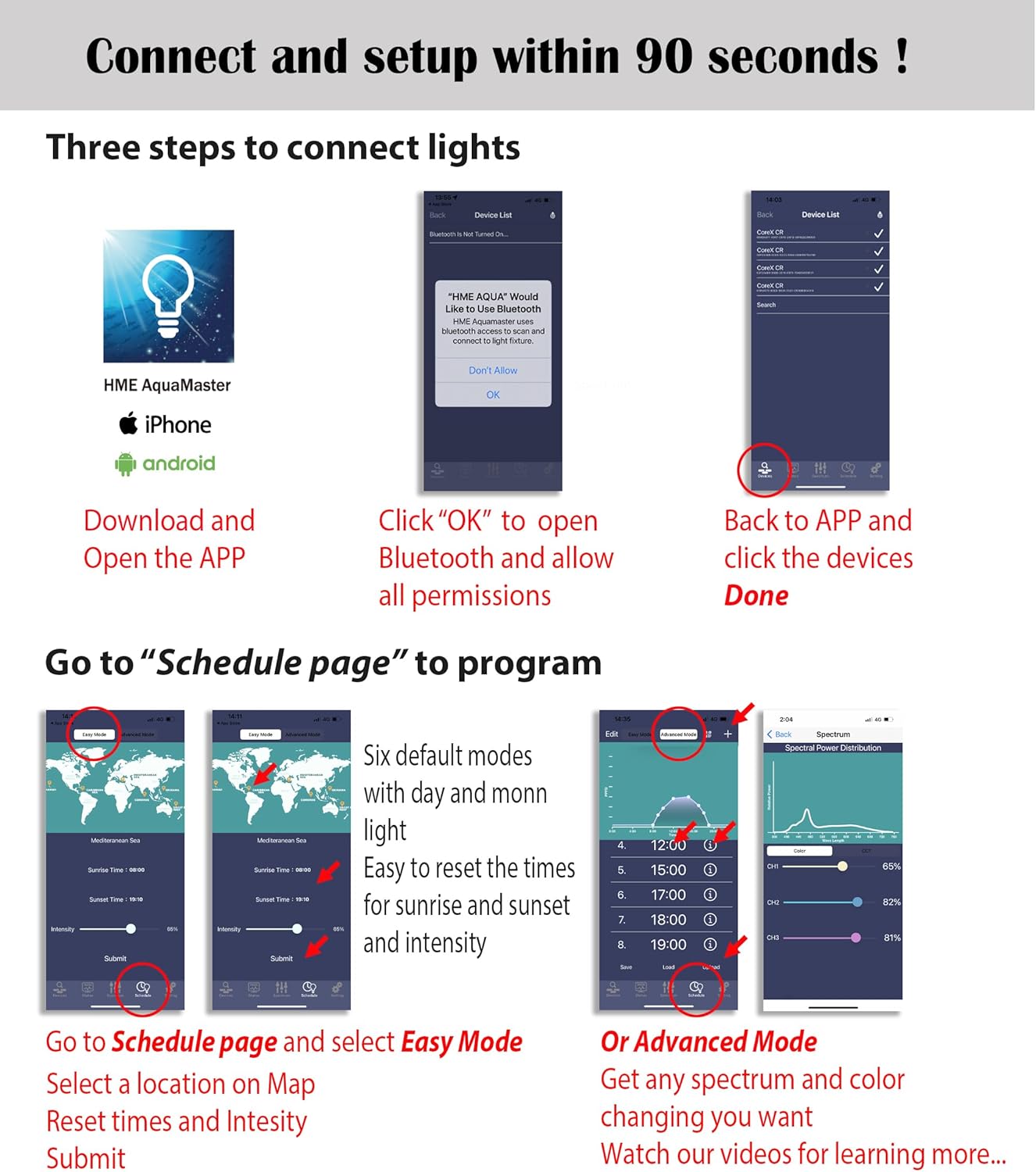 Cetus 2SS Singles 36 Watts 3 C - Marine Aquarium App incelemesi ve fiyatı