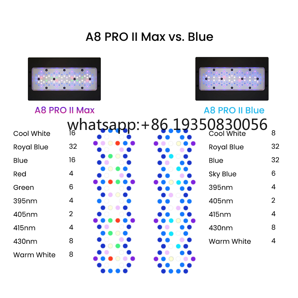 2026-A8 PRO II Max and Blue 24 - Marine Aquarium App incelemesi ve fiyatı