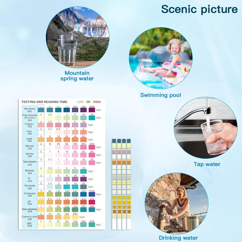 Aquarium Test Strips Freshwate - Marine Aquarium Test Kit incelemesi ve fiyatı