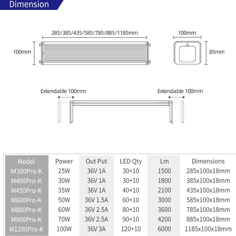WEEK AQUA M Series 400mm Aquar - Marine Aquarium Uv Light incelemesi ve fiyatı