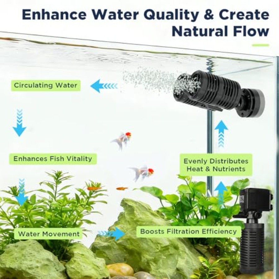 Aquarium Wave Maker, Submersib - Powerhead Wave Maker incelemesi ve fiyatı
