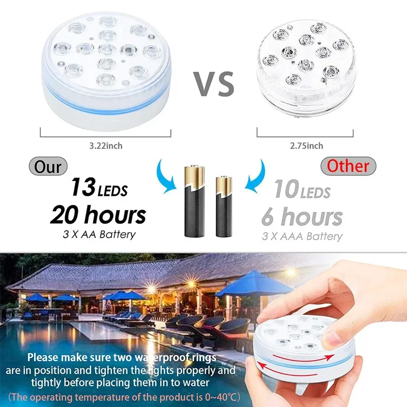 Swimming Pool Light 13LED Remo - Aquarium Marina incelemesi ve fiyatı