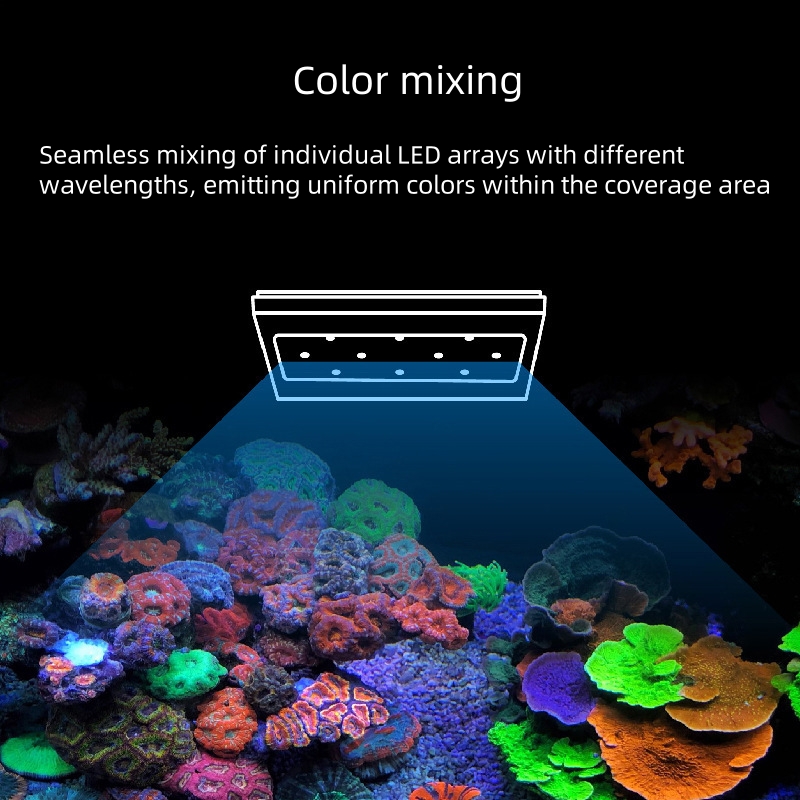 sttl A8Pro II Max 240 Watt WiF - Marine Aquarium App incelemesi ve fiyatı