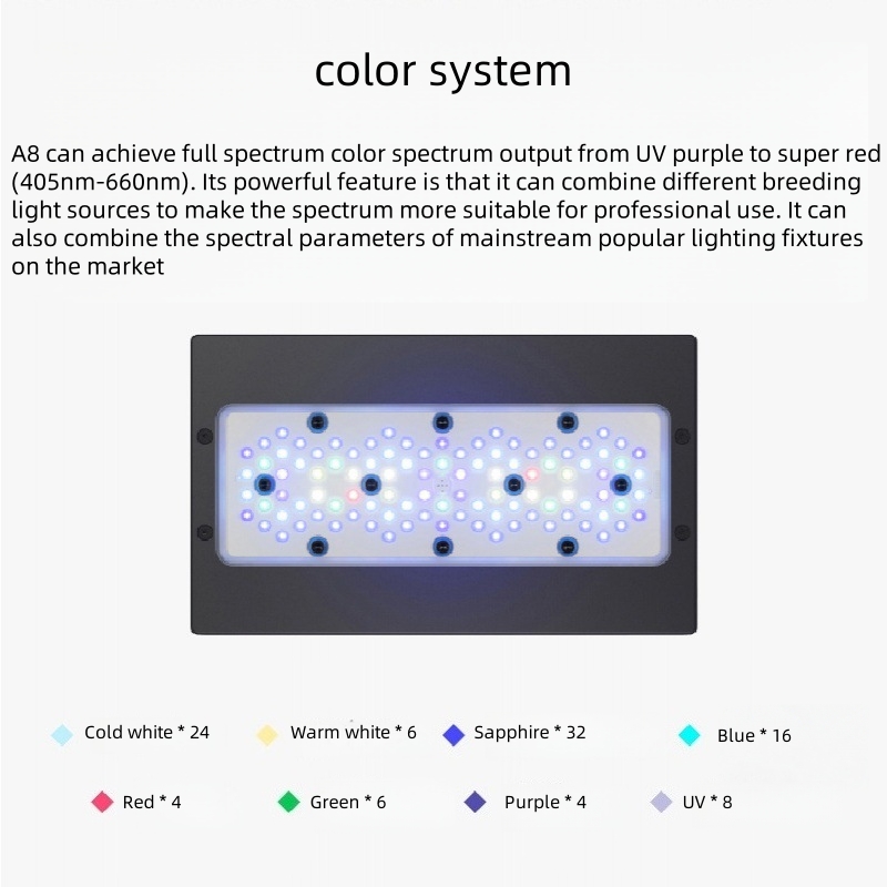 sttl A8Pro II Max 240 Watt WiF - Marine Aquarium App incelemesi ve fiyatı