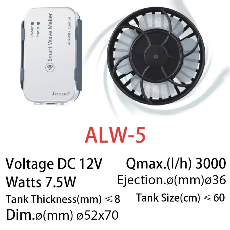 Jebao Jecod Upgraded ALW Serie - Powerhead Wave Maker incelemesi ve fiyatı