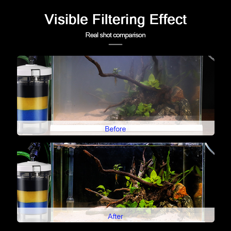 SUNSUN Pre-Filter Biochemical  - Marine Aquarium Uv Light incelemesi ve fiyatı