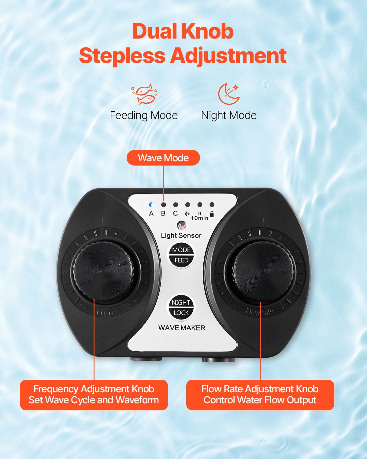 Aquarium Wave Maker With Contr - Powerhead Wave Maker incelemesi ve fiyatı