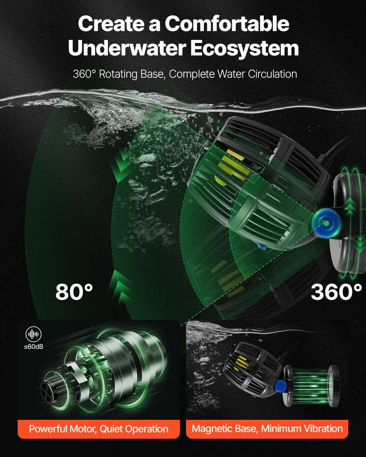 Aquarium Wave Maker With Contr - Powerhead Wave Maker incelemesi ve fiyatı